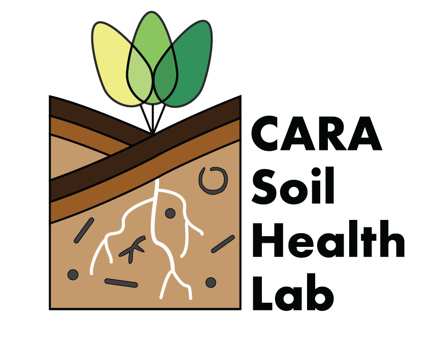 Cara Soil Health Lab logo